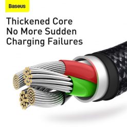 Ne For Three Fast Charging Data Cable Usb To M L C 3.5a Camltwj 01 15 B801a004c8574e80b587951d648227ba Master (1)