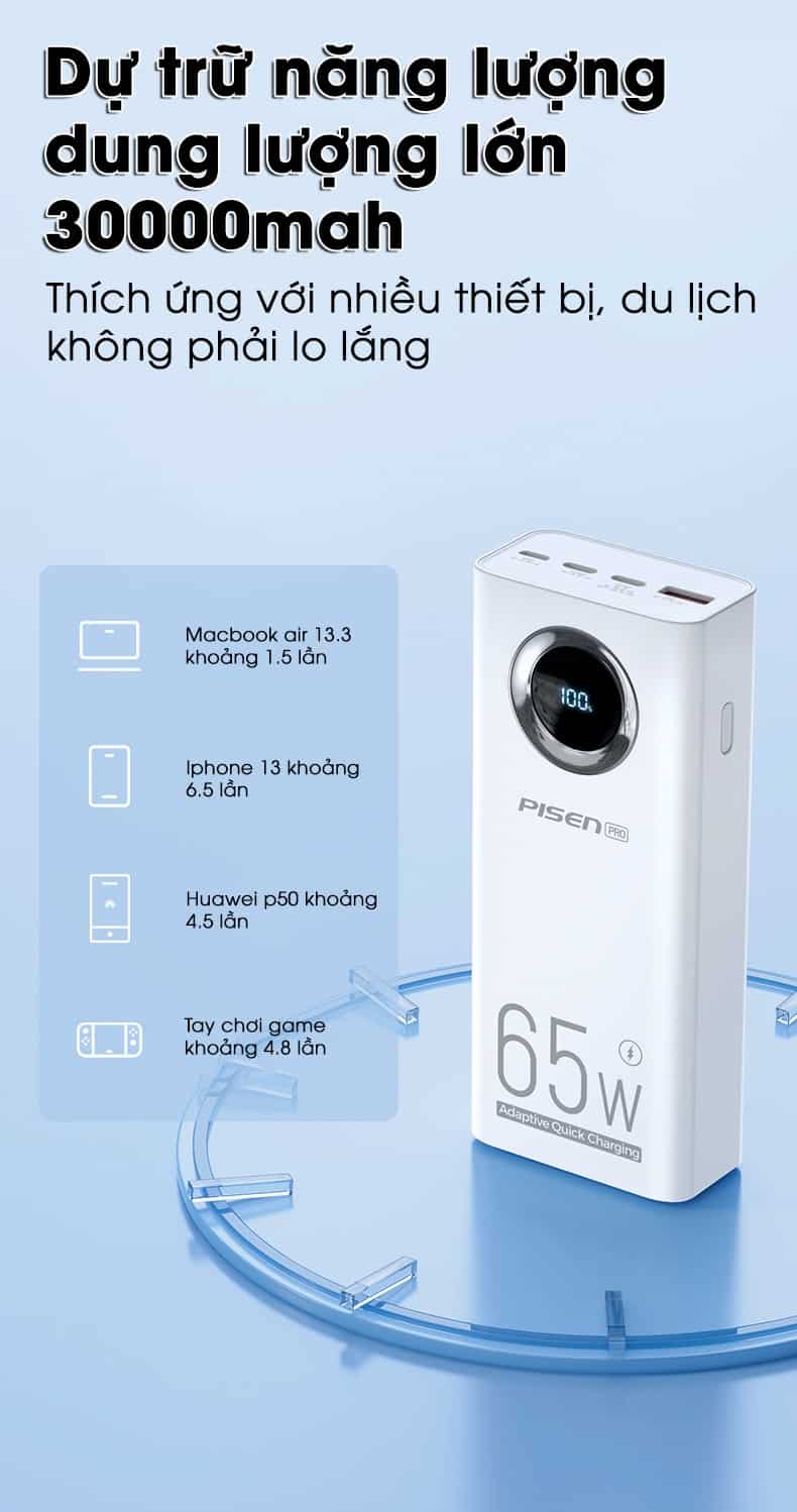 Sạc Dự Phòng Pisen Pro 11
