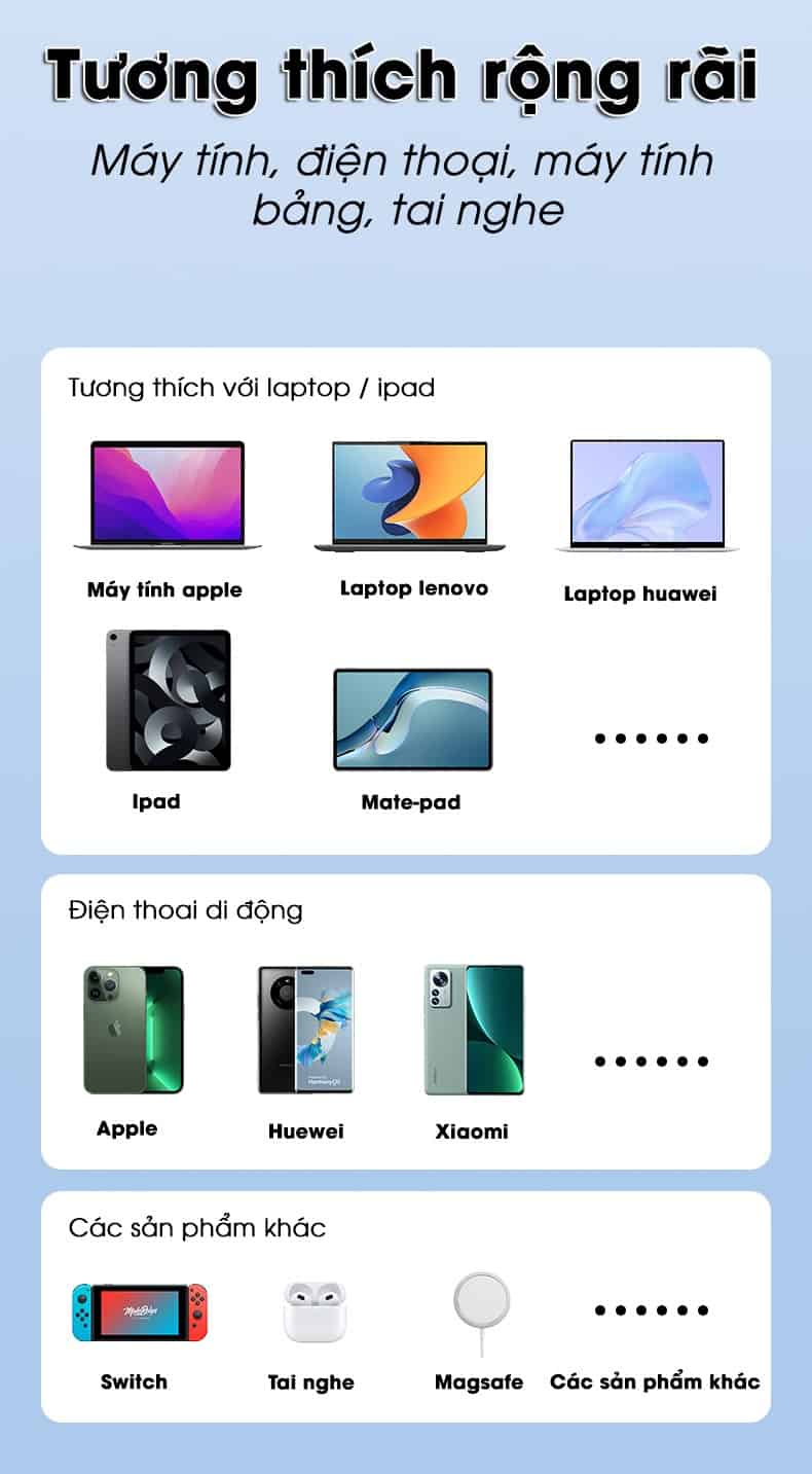 Sạc Dự Phòng Pisen Pro 15
