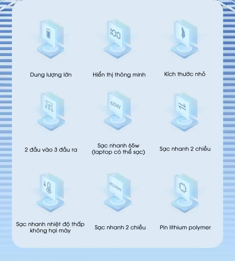 Sạc Dự Phòng Pisen Pro 7