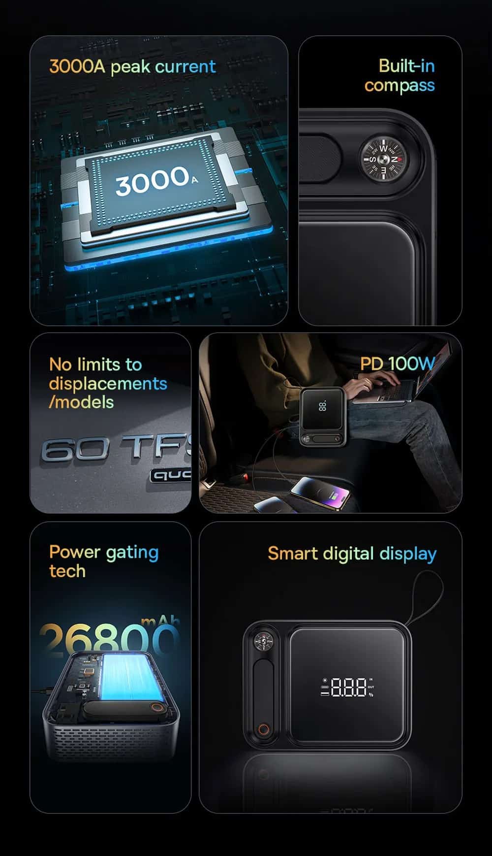 Super Energy Ultra 3000a 12