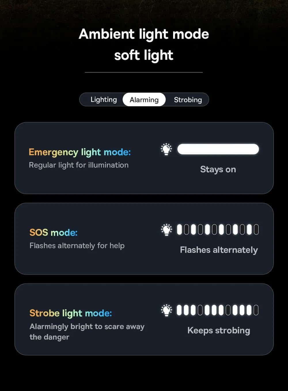 Super Energy Ultra 3000a 15