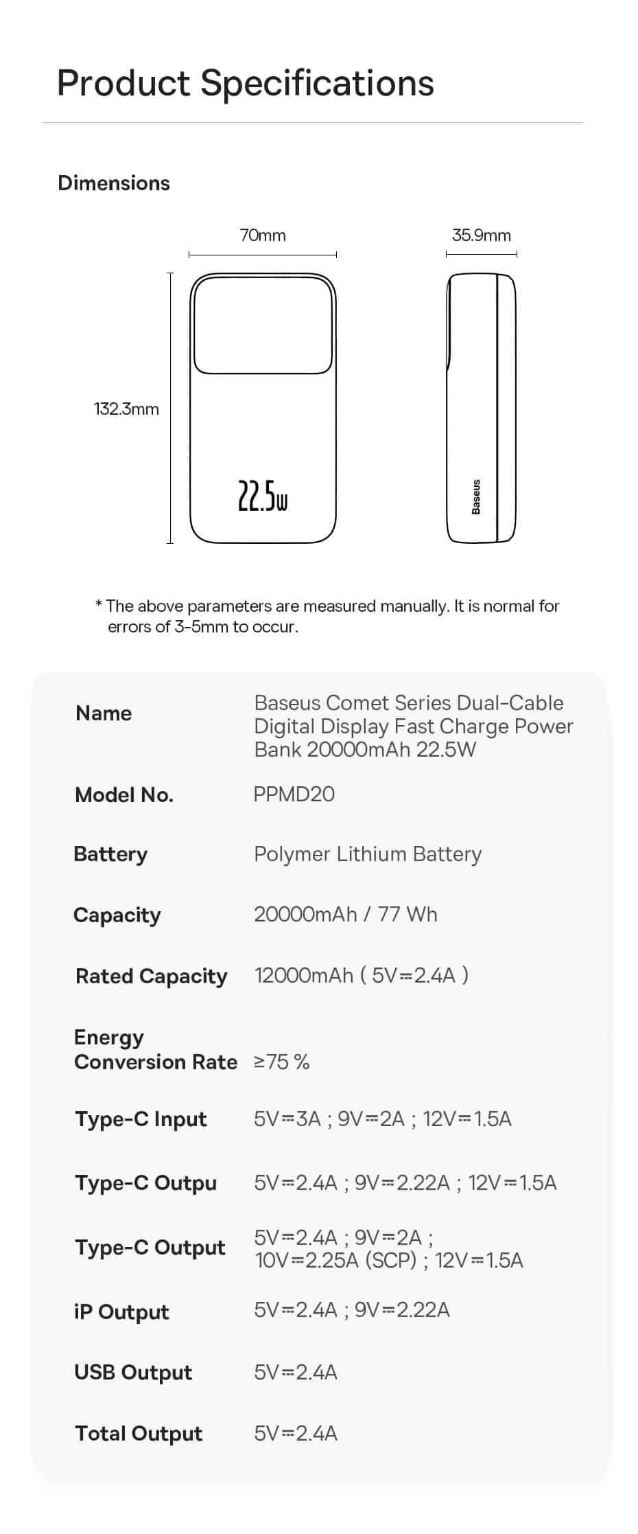 Comet Series 22.5W 34
