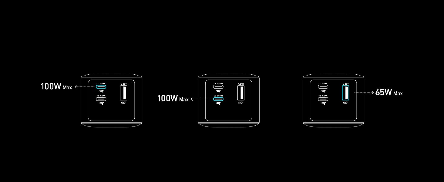 Anker Prime 735 18