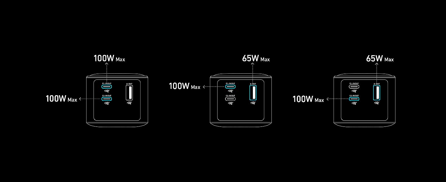 Anker Prime 735 19