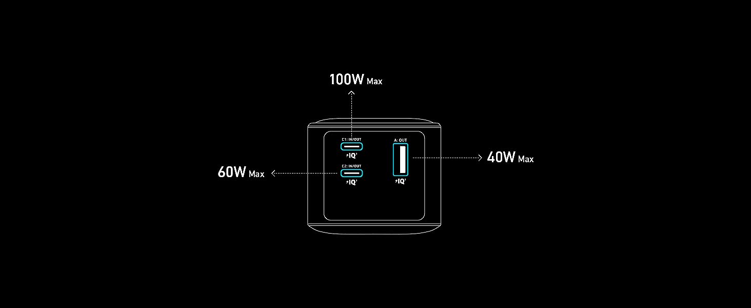 Anker Prime 735 20
