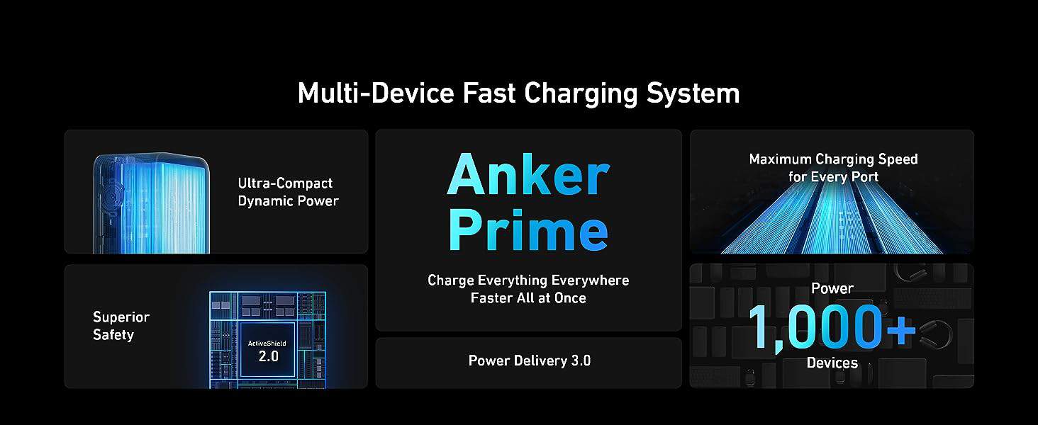 Anker Prime 735 8