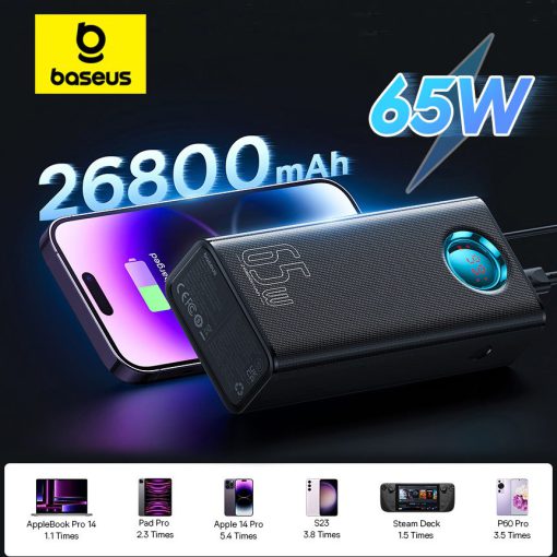 Amblight Digital Display 65w 1