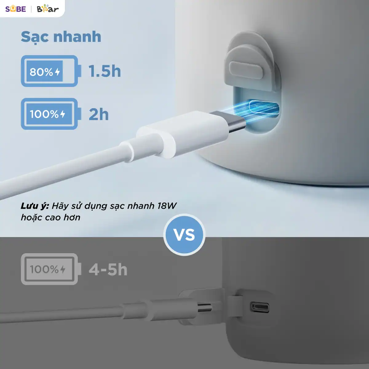Bình đun và hâm nước pha sữa di động mini 0.5L Bear BKL-055EJ