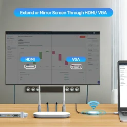 Bộ phát và thu HDMI không dây Unitek V1183A hỗ trợ HDMI, VGA Full HD