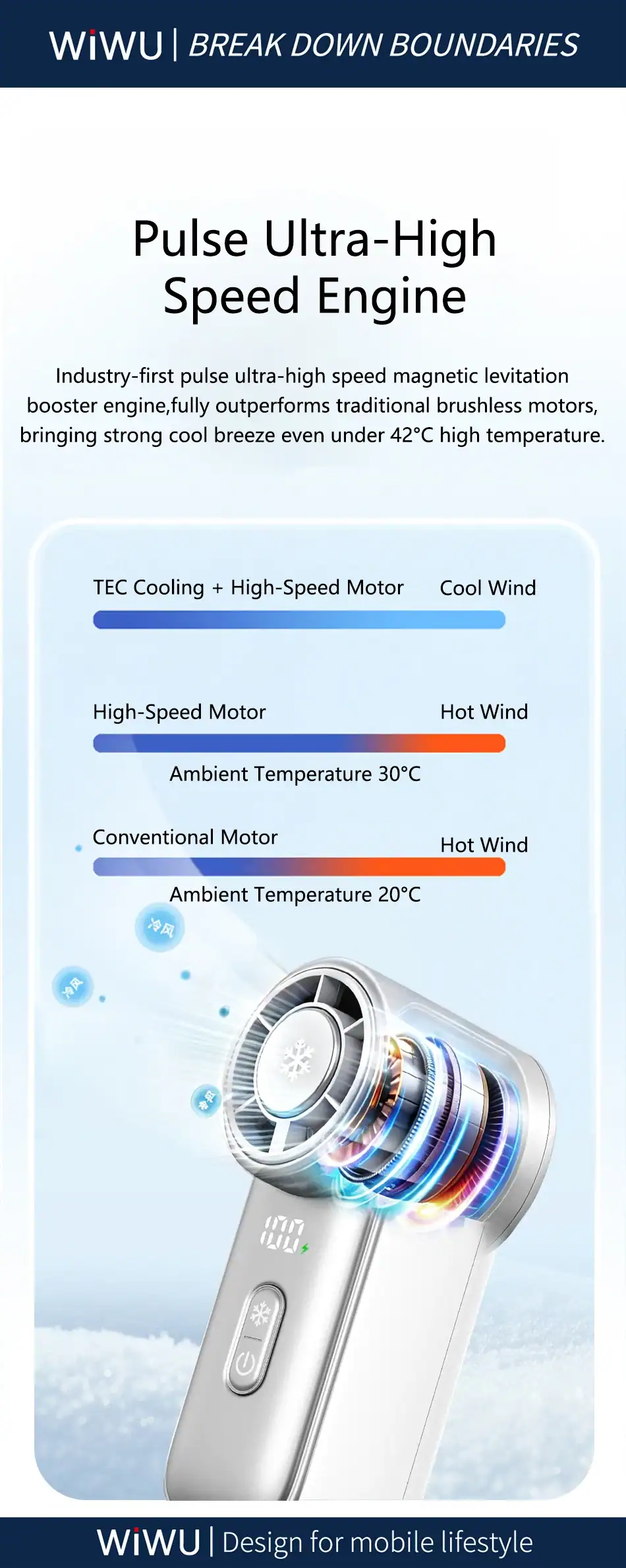 Quạt cầm tay WIWU ICE CORE WI-FS018 kết hợp sò lạnh ( 3000mAh)
