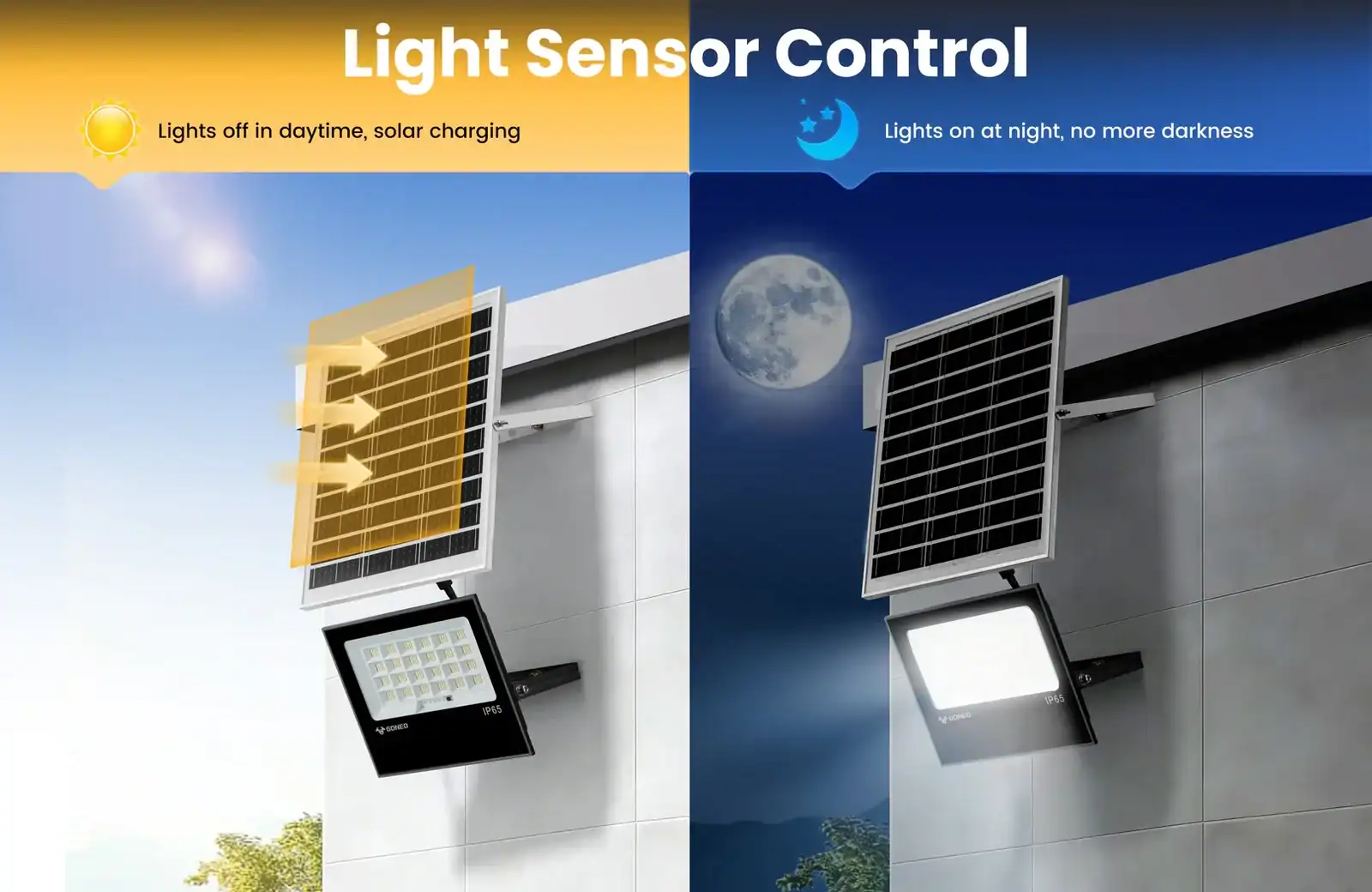 Đèn pha năng lượng mặt trời Goneo GN-C300B-AJ (300W)