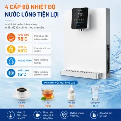 Máy nóng lạnh treo tường Truliva W6412 (15ºC đến 98ºC)