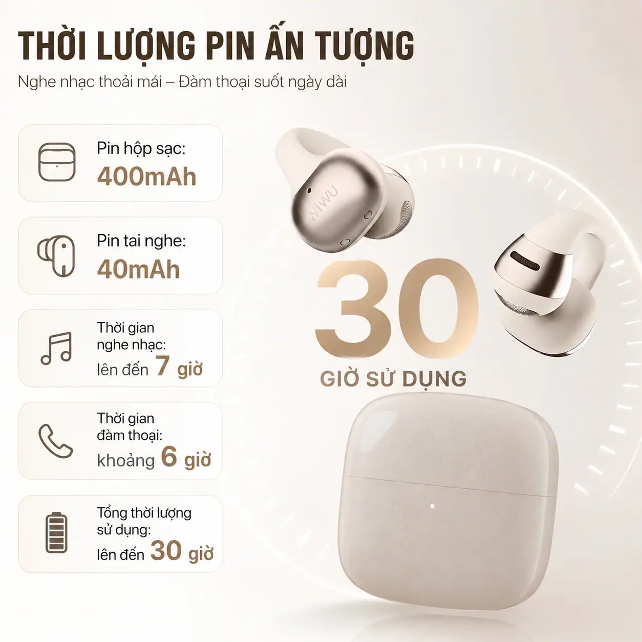 Tai nghe không dây WiWU O202 – Tích hợp AI thông minh