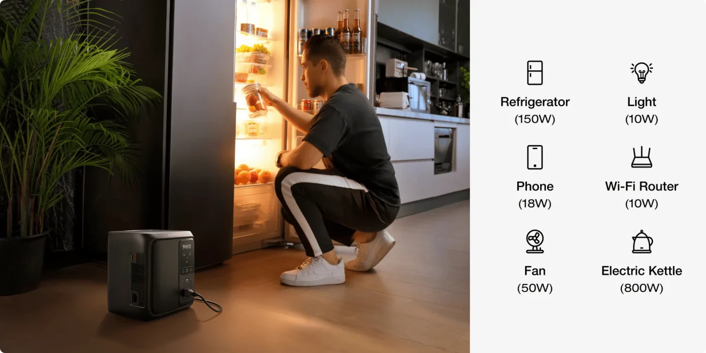Trạm điện di động EcoFlow DELTA 3 Air 1000 (UPS 10ms)