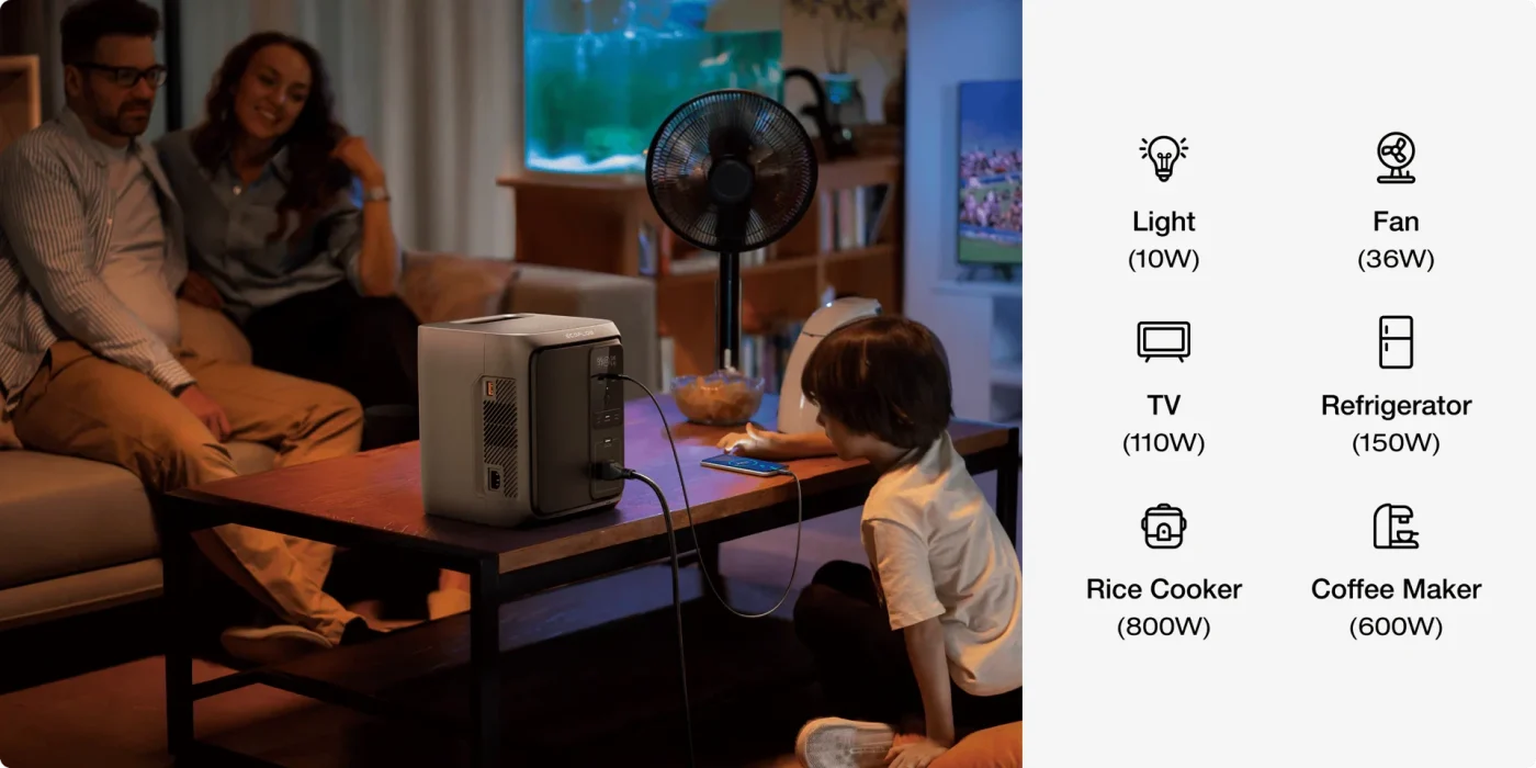Trạm điện di động EcoFlow DELTA 3 Air 1000 (UPS 10ms)