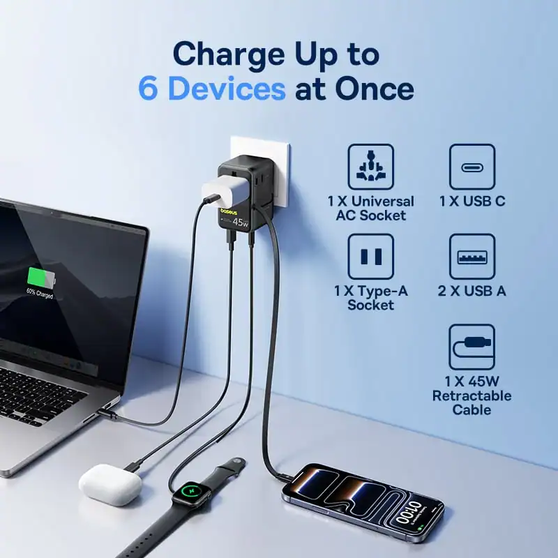 Củ Sạc Du Lịch Baseus PicoGo AG11 45W (US/UK/EU/AU, 2 AC + 2 USB-A + 2 USB-C, Kèm Cáp Rút)