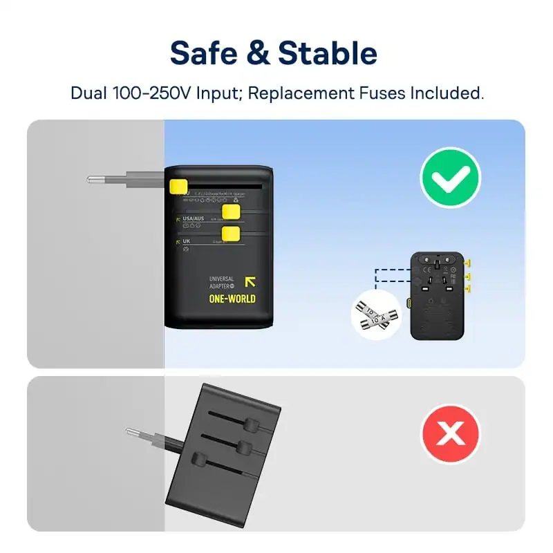 Củ Sạc Du Lịch Baseus PicoGo AG11 45W (US/UK/EU/AU, 2 AC + 2 USB-A + 2 USB-C, Kèm Cáp Rút)