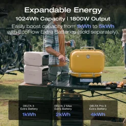 Trạm sạc EcoFlow Delta 3 Plus | 1024Wh 1800W