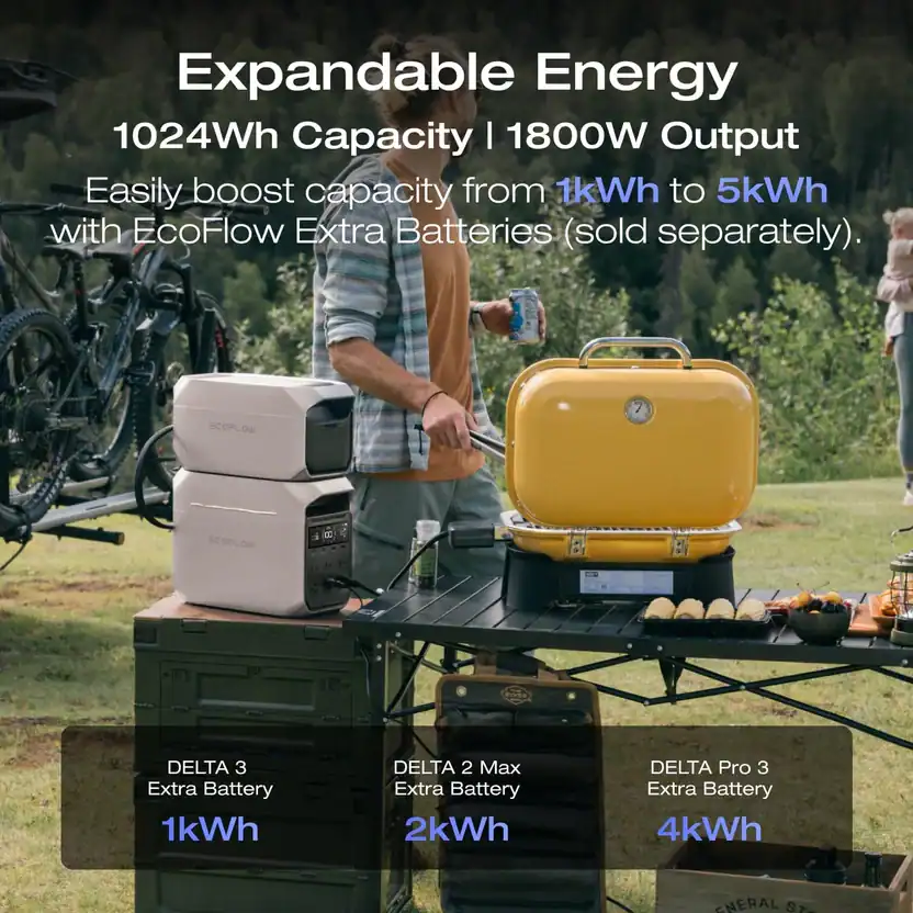Trạm sạc EcoFlow Delta 3 Plus | 1024Wh 1800W