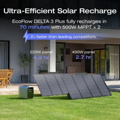 Trạm sạc EcoFlow Delta 3 Plus | 1024Wh 1800W