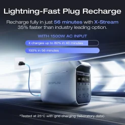 Trạm sạc EcoFlow Delta 3 Plus | 1024Wh 1800W