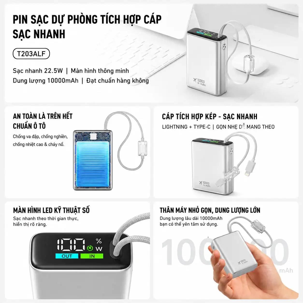 Pin dự phòng WIWU POWER PLUS T203ALF ( 10.000mAh | 22.5W | Tích hợp cáp C+ L | Chứng nhận CCC )