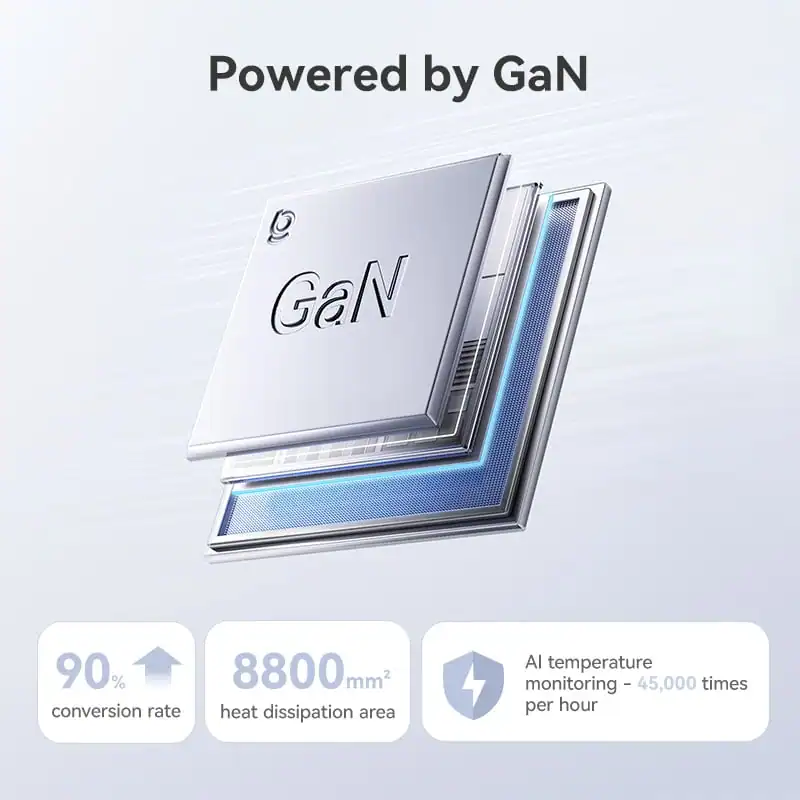 Trạm sạc để bàn Baseus EnerFill FH21 4C+2U 120W