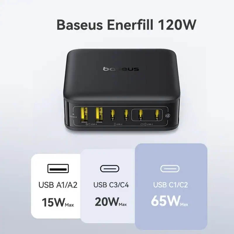 Trạm sạc để bàn Baseus EnerFill FH21 4C+2U 120W