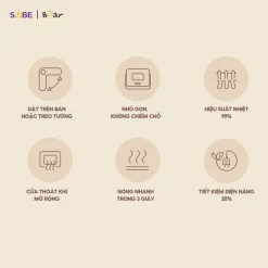 Máy sưởi Bear DNQ-E04Q1 (Bản Quốc Tế)