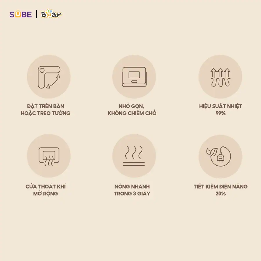 Máy sưởi Bear DNQ-E04Q1 (Bản Quốc Tế)