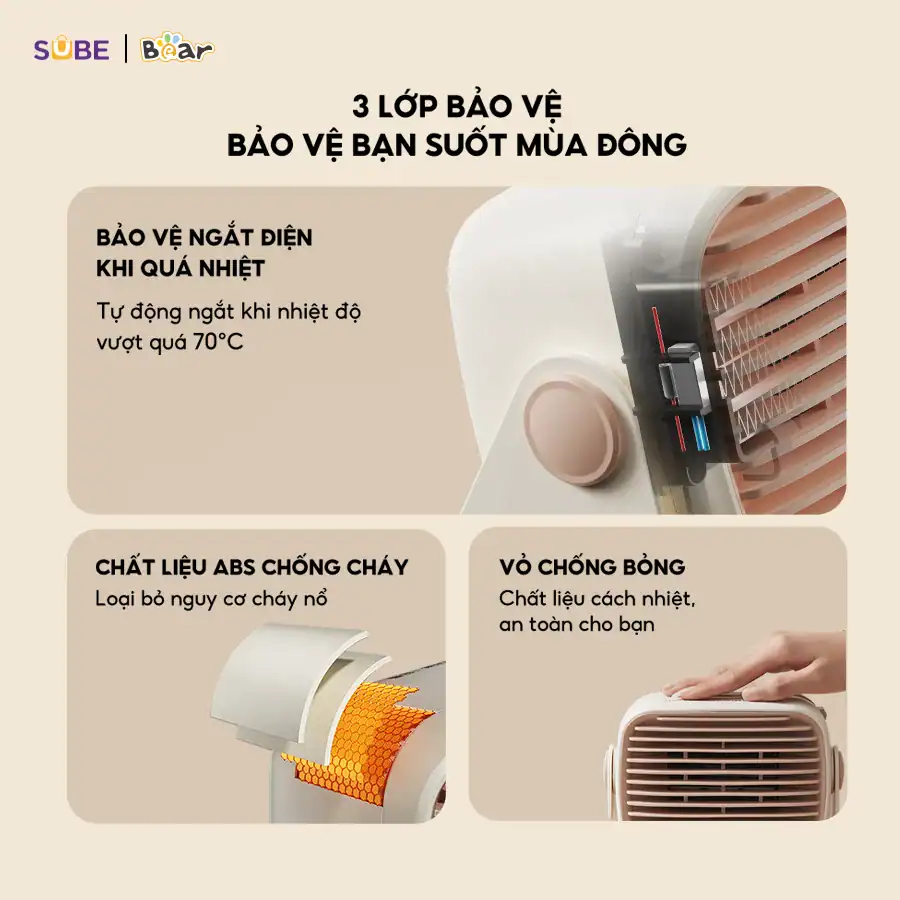 Máy sưởi Bear DNQ-E04Q1 (Bản Quốc Tế)