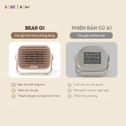 Máy sưởi Bear DNQ-E04Q1 (Bản Quốc Tế)