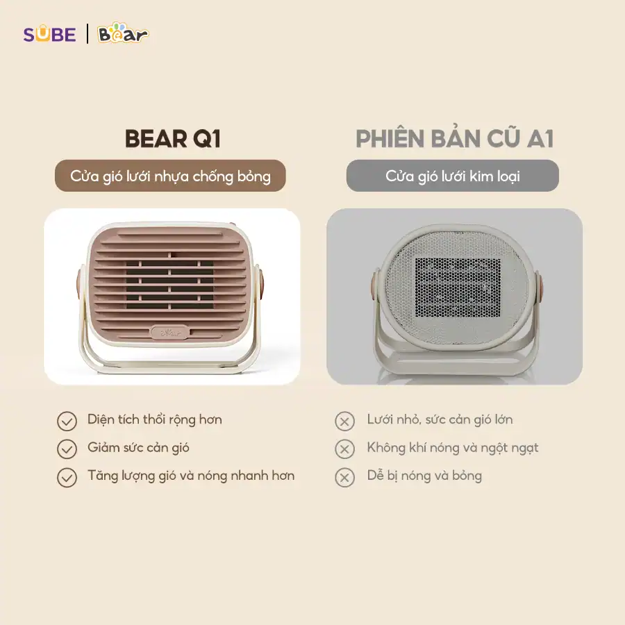 Máy sưởi Bear DNQ-E04Q1 (Bản Quốc Tế)