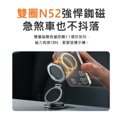 Giá Đỡ Điện Thoại Ô Tô Baseus MagPro Series II Stick-On Version