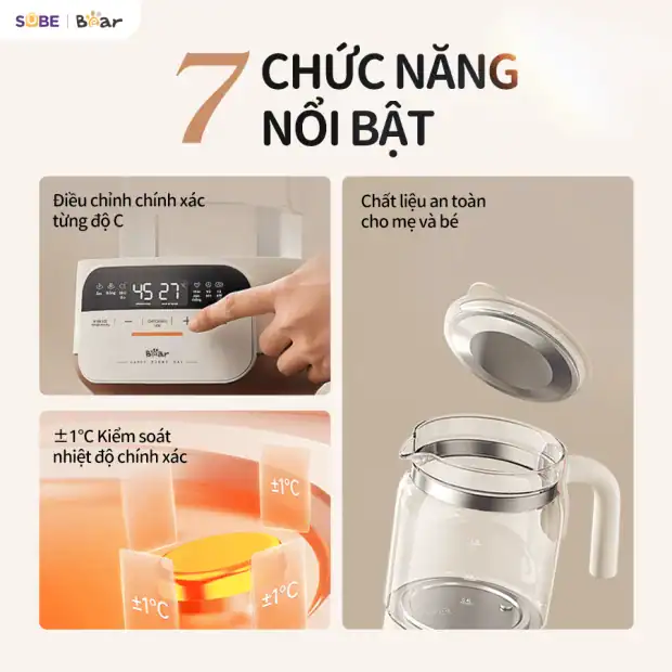 Bảng điều khiển và các chức năng của máy Bear WW-5H12N