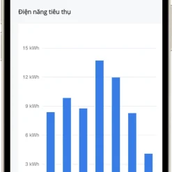 Bộ giám sát tiêu thụ điện năng thông minh Vconnex – hình 4