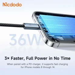 Cáp Sạc Nhanh C to Lightning MCDODO Cab Luma series CA-778 36W – ảnh 5