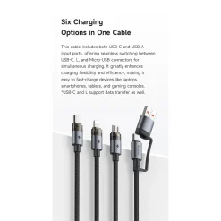 Cáp Sạc Nhanh Đa Năng 6-in-1 USB/Type-C to M+L+C MCDODO CA-726 100W – ảnh 9