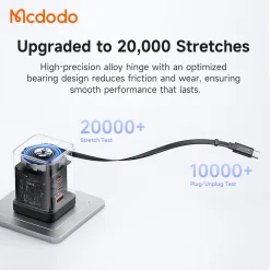 Củ Sạc Nhanh MCDODO FreeGo Series CH-848 100W – ảnh 4