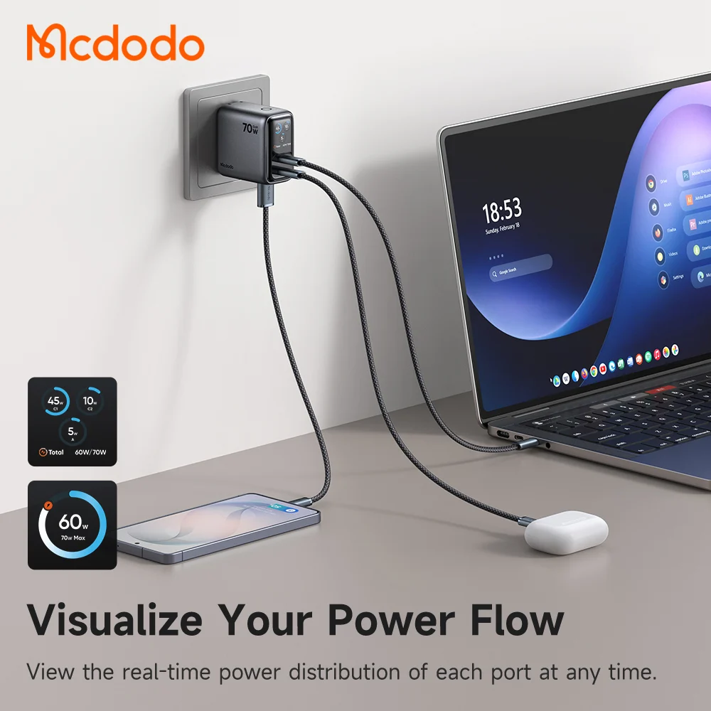 Củ Sạc Nhanh MCDODO Gana Ultra Series CH-420 70W – ảnh 10