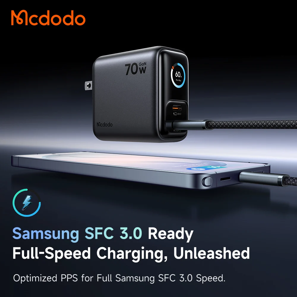 Củ Sạc Nhanh MCDODO Gana Ultra Series CH-420 70W – ảnh 9