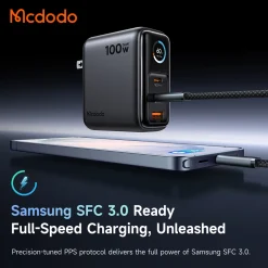 Củ Sạc Nhanh MCDODO Gana Ultra Series CH-613 100W – ảnh 8