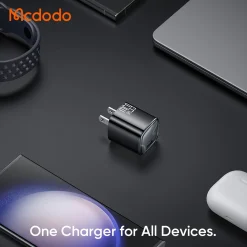 Củ Sạc Nhanh MCDODO Nano series CH-827 65W – ảnh 6