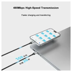 Cáp sạc Cuktech CTC615W Type-C bện dù 6A 240W 1.5m - hình 5