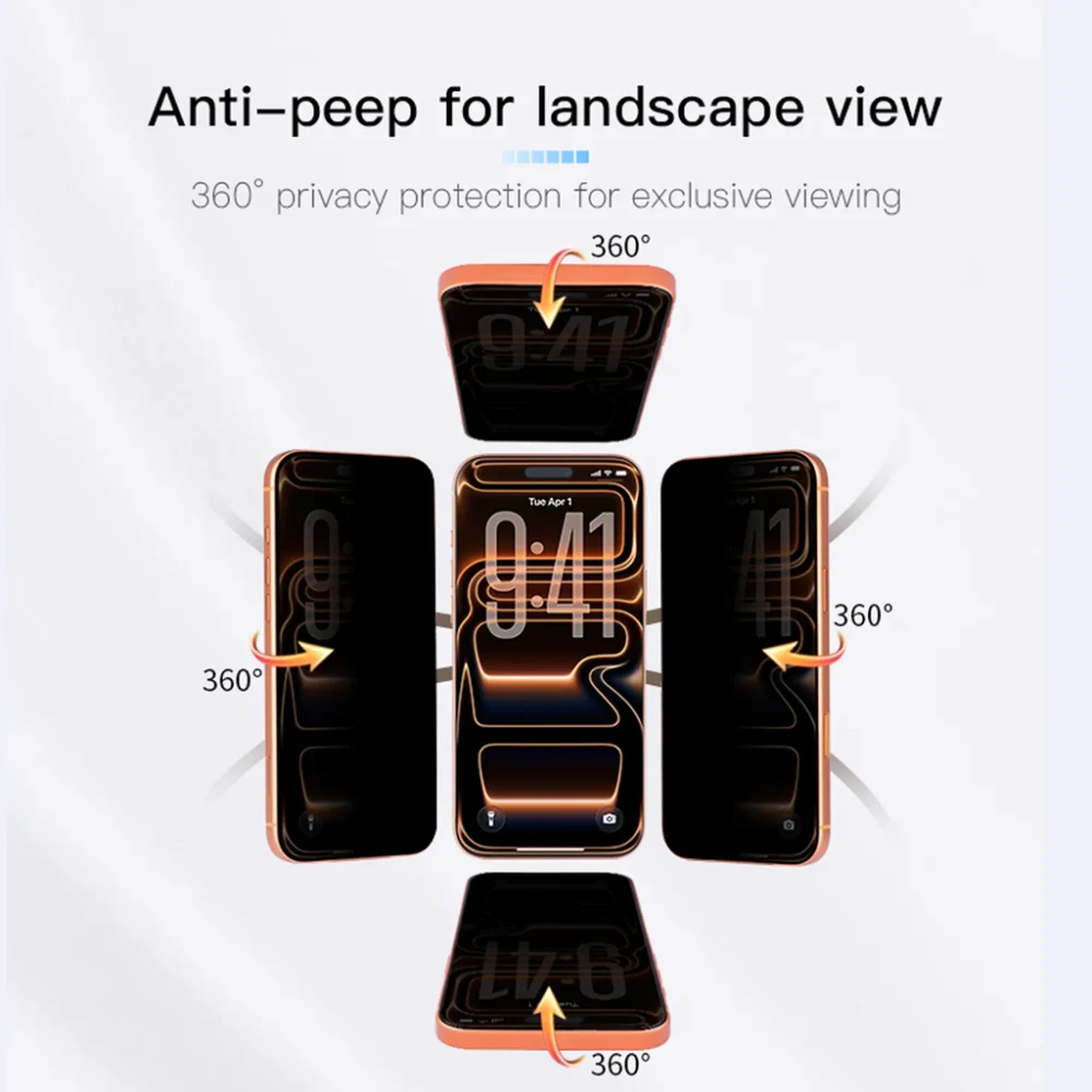 Kính cường lực Hoda 2.5D chống nhìn trộm 360° 4 chiều cho iPhone 18 Pro / 18 Pro Max – ảnh 2