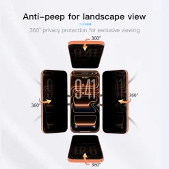 Kính cường lực Hoda 2.5D chống nhìn trộm 360° 4 chiều, chống phản chiếu Anti-Reflection cho iPhone 18 Pro / 18 Pro Max – ảnh 3