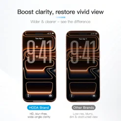 Kính cường lực Hoda 2.5D chống nhìn trộm 360° 4 chiều, chống phản chiếu Anti-Reflection cho iPhone 18 Pro / 18 Pro Max – ảnh 4