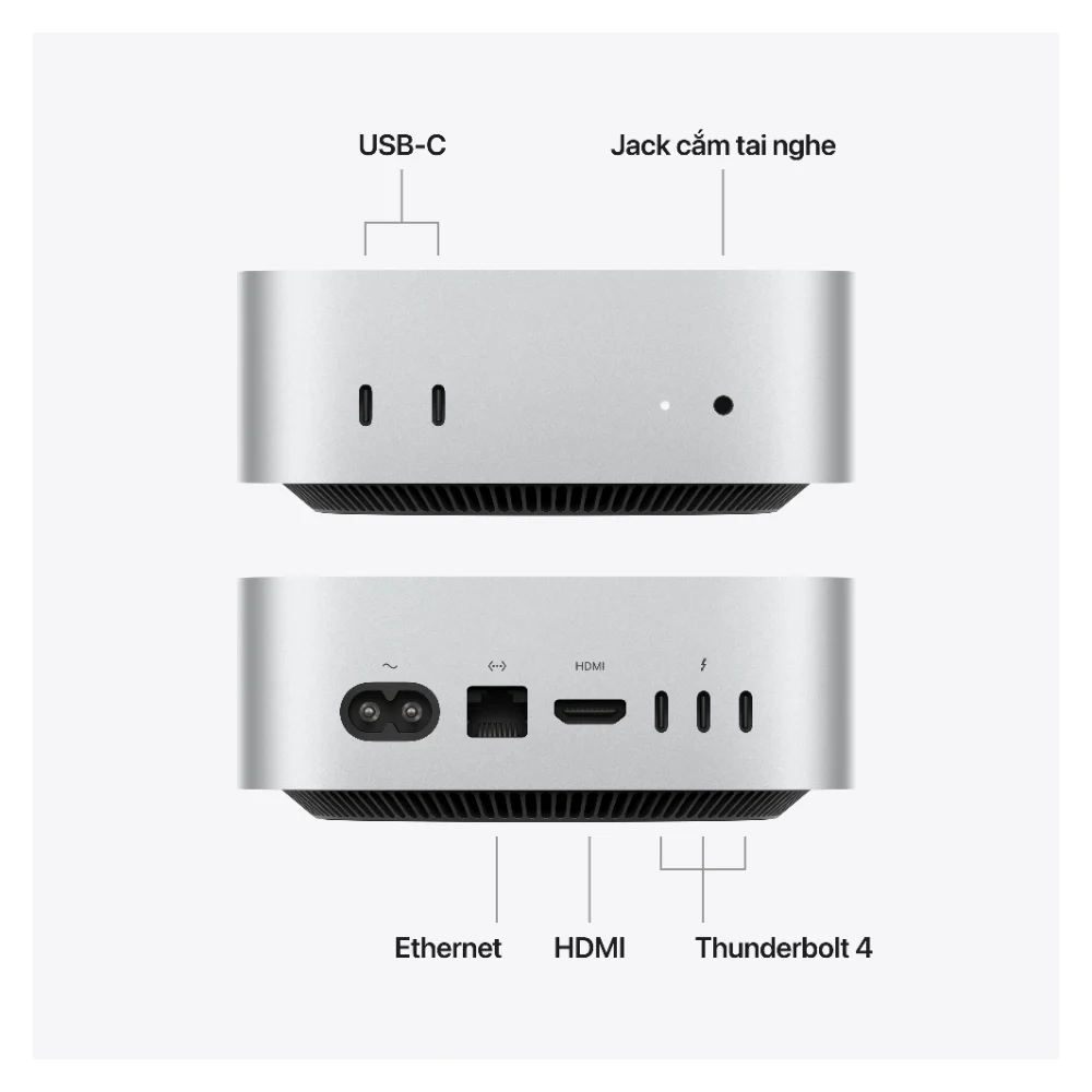 Mac mini M6 (12 CPU, 12 GPU) – ảnh 3