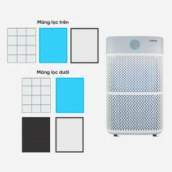Máy lọc không khí Coway Giant AP-3018B và bộ màng lọc